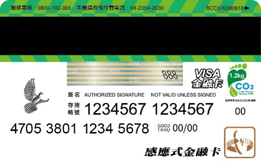 郵政VISA金融卡反